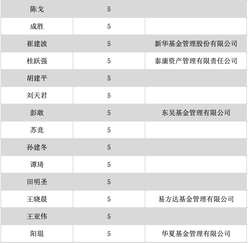 总之一句话是为了GDP_总之就是非常可爱图片(2)