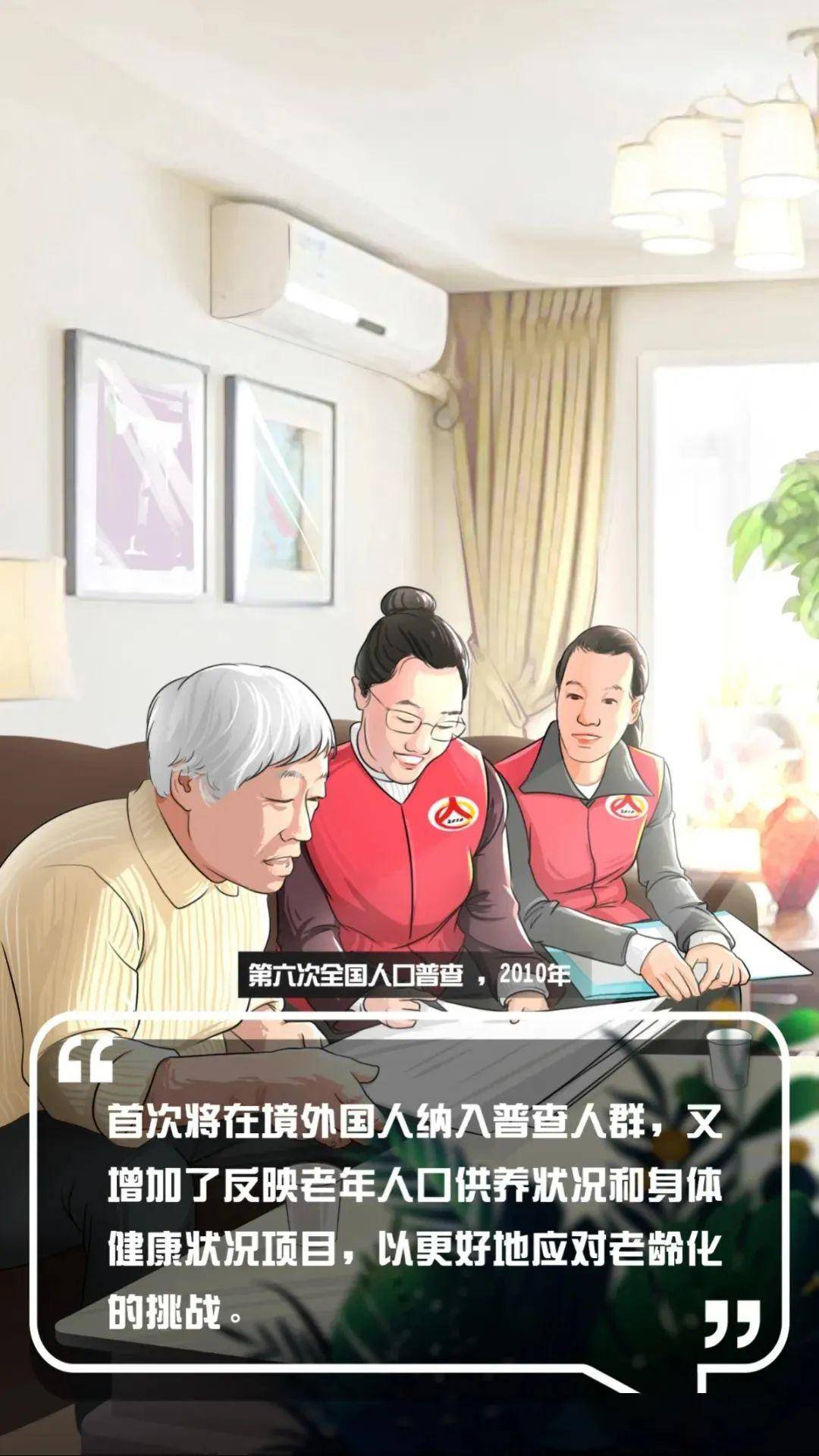 经历人口普查_人口普查(3)