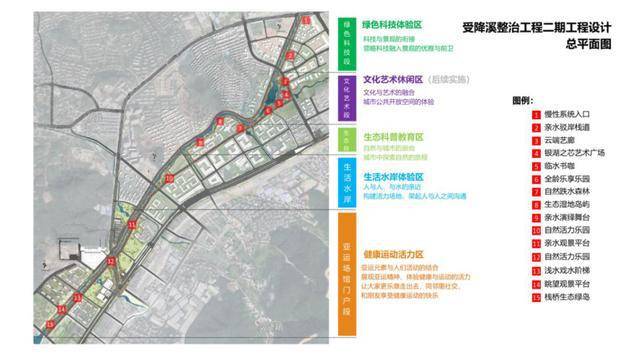 这个区块多个配套工程即将开建!_银湖