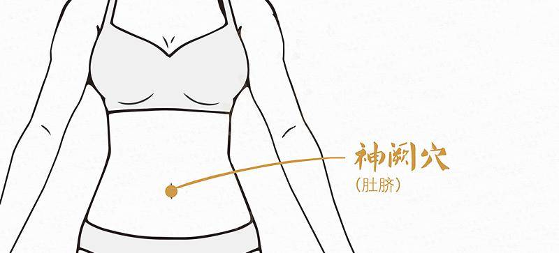 肚子怎么揉是顺时针 0f0cb22fe7324a5db3236c8215911a53.jpeg