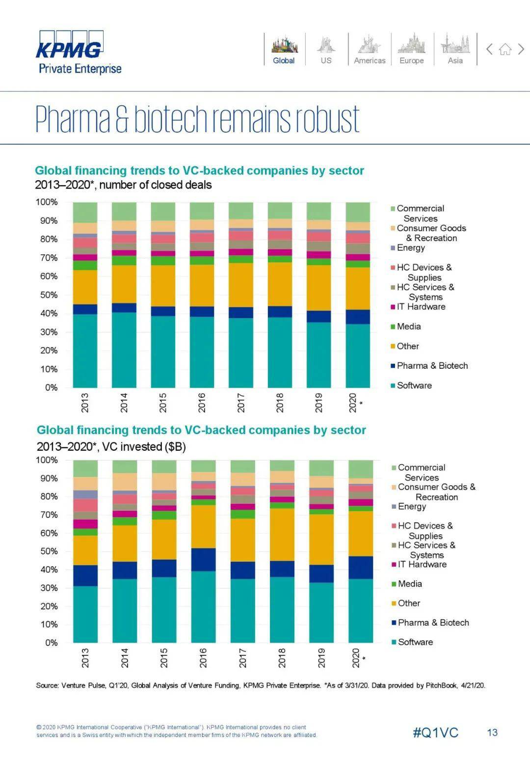 2020英国国第一季度g_英国短毛猫(2)