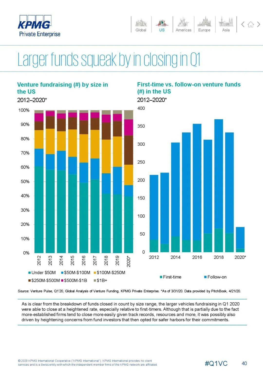 2020年新站区第一季度gdp_一季度18省市GDP增速跑赢全国 辽宁垫底仅1.9