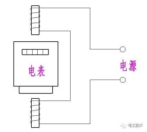 常见偷电基本方法及案例,只供技术学习,切勿偷电!