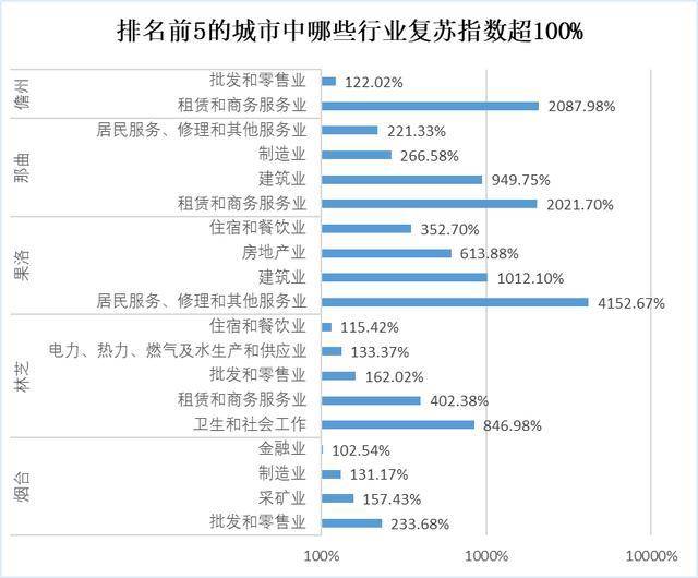 gdp有什么参考意义_有意义的图片(3)