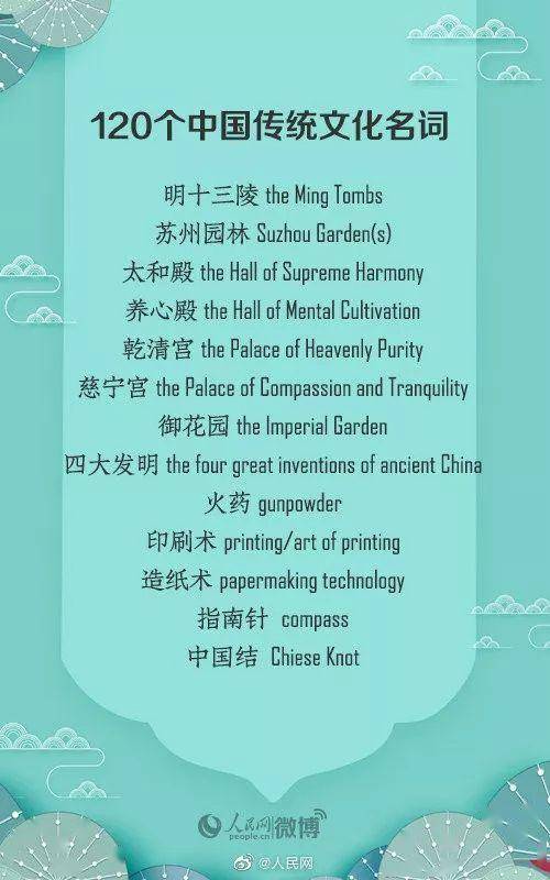 这120个中国传统文化名词如何用英文表达?