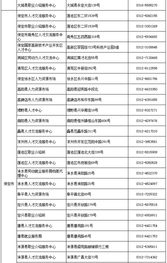 江西省人口流动一览表_江西省地图