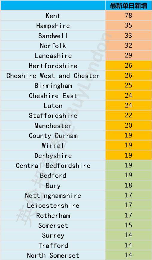 隔离排名_酒店隔离照片(2)