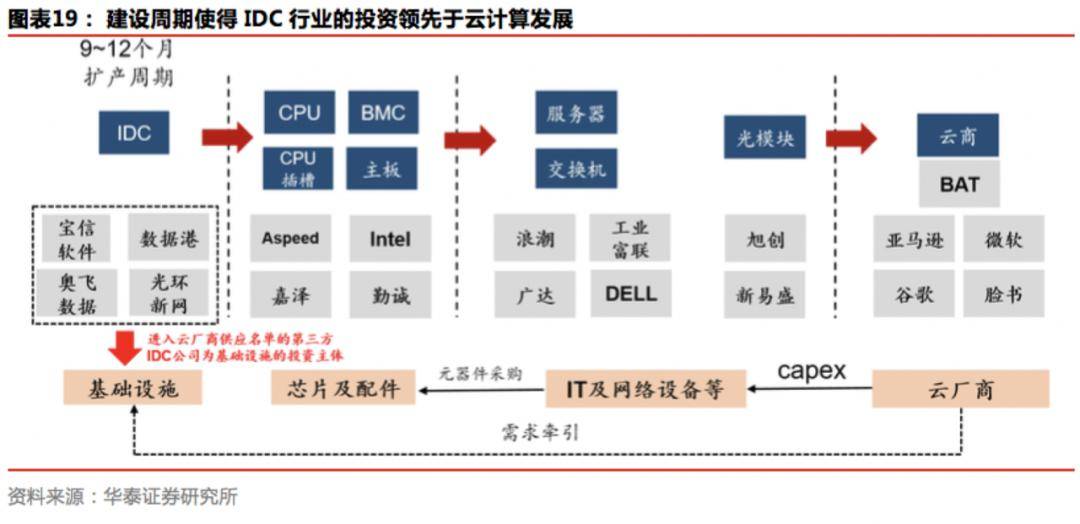 中国新冠病毒人口数据_中国的人口数据(2)