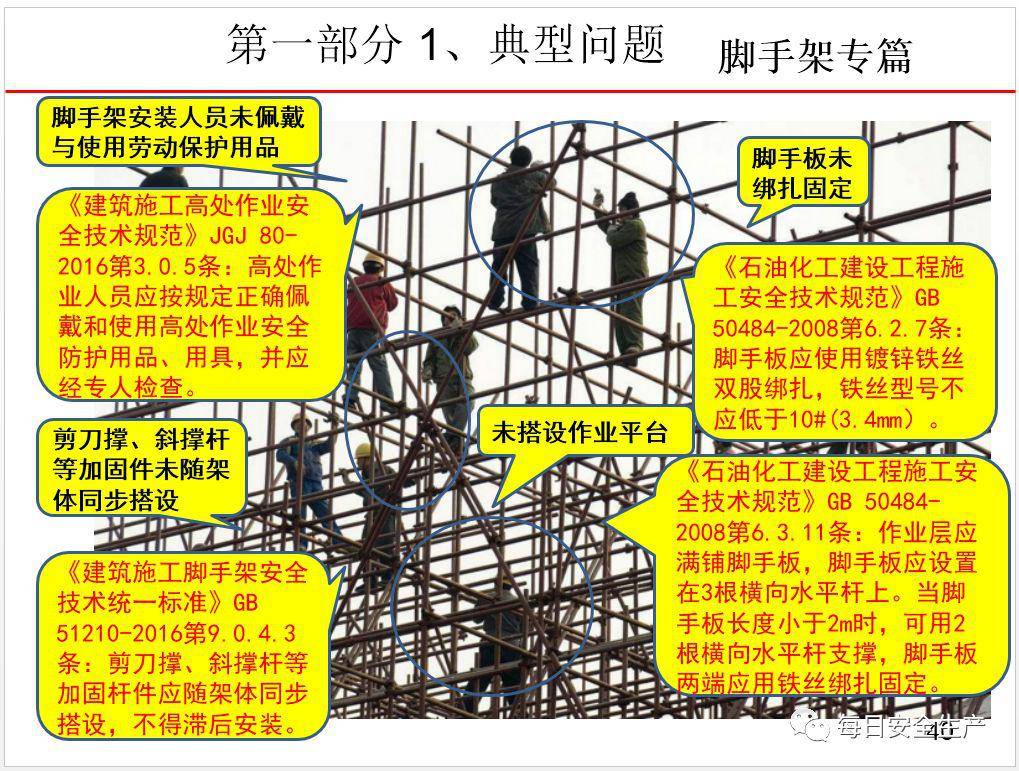 这可能是最全面的脚手架安全技术规范详解,建议收藏!