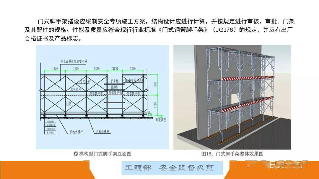 这可能是最全面的脚手架安全技术规范详解,建议收藏!