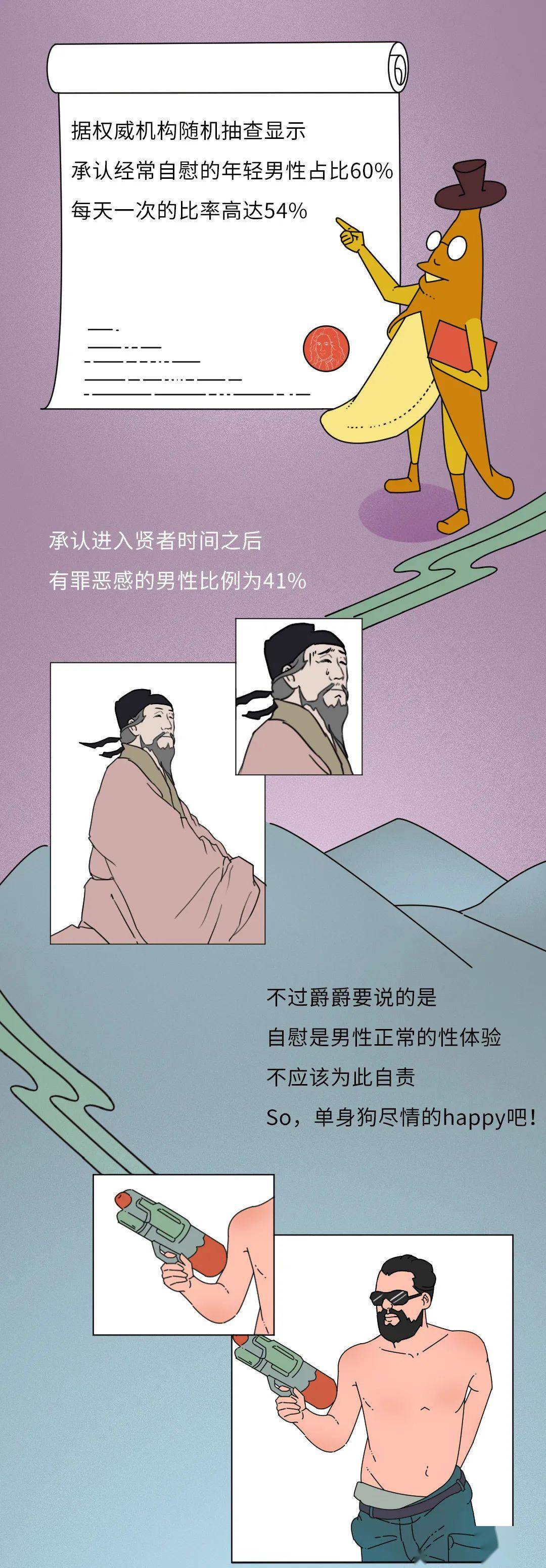 关于男性丁丁的一些私密数据