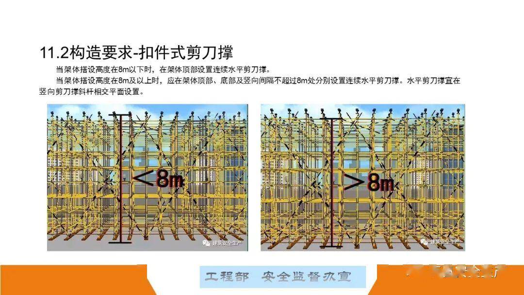 这可能是最全面的脚手架安全技术规范详解,建议收藏!