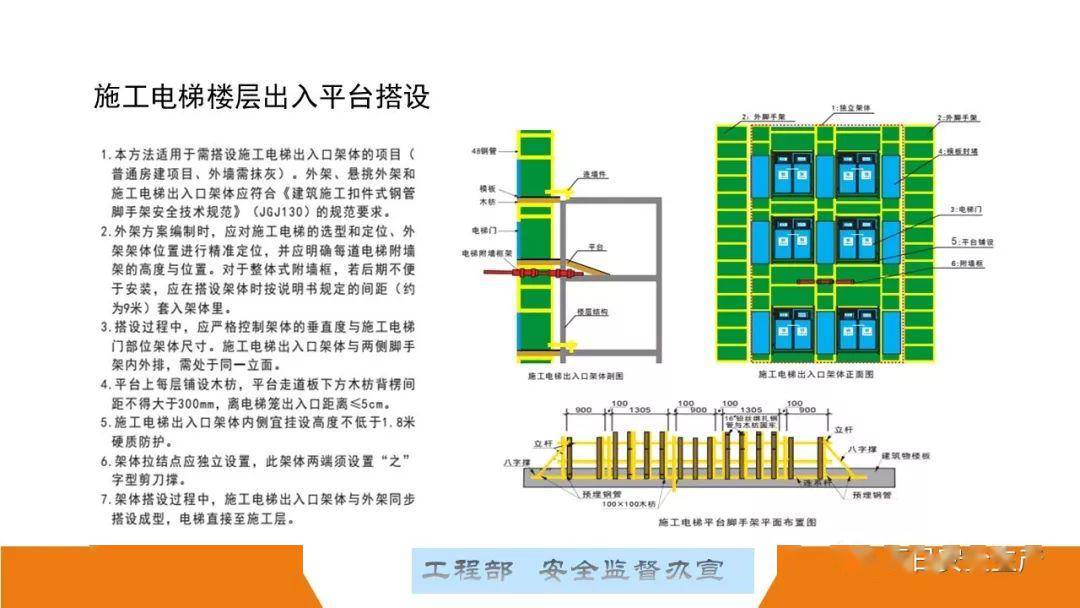 这可能是最全面的脚手架安全技术规范详解,建议收藏!