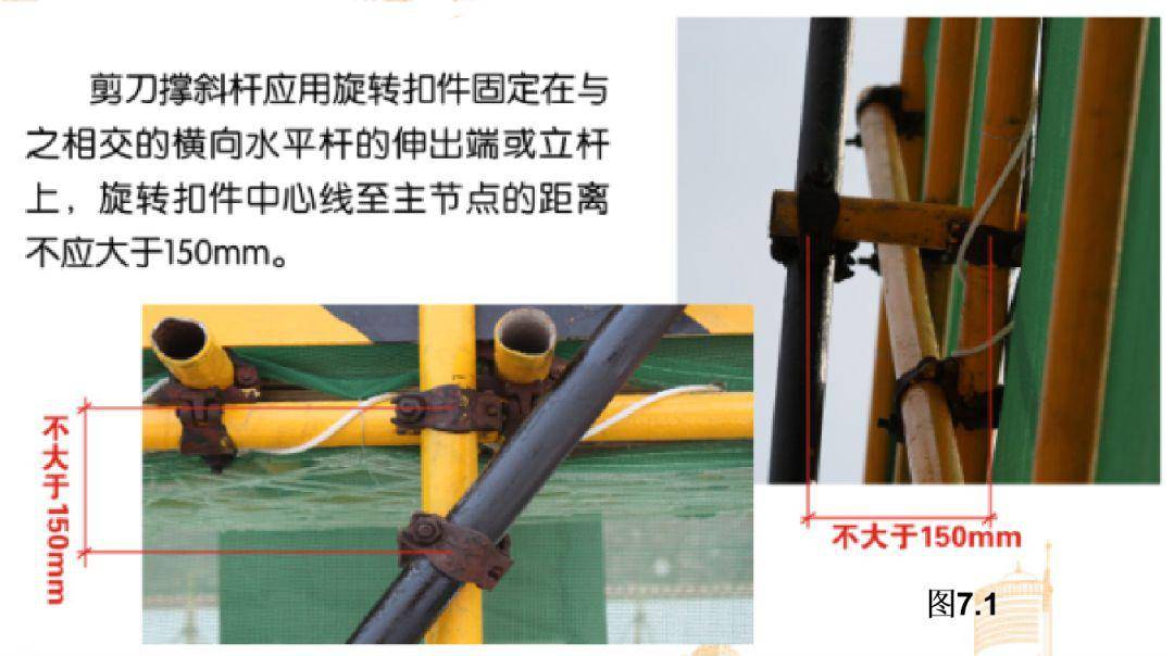 这可能是最全面的脚手架安全技术规范详解,建议收藏!