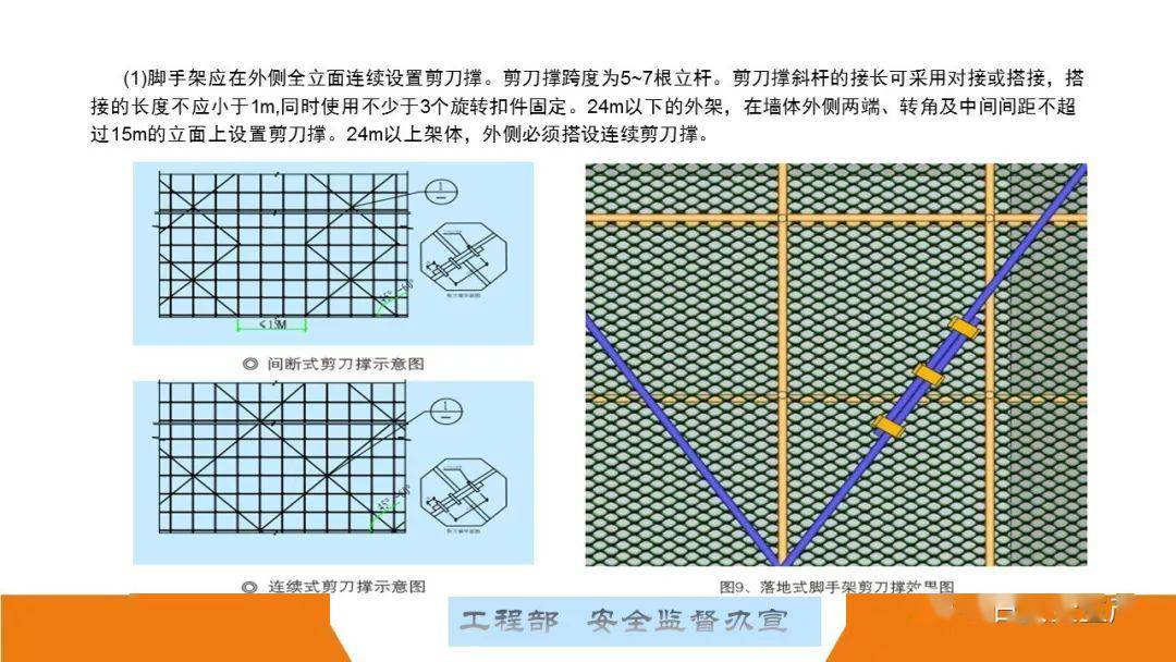 这可能是最全面的脚手架安全技术规范详解,建议收藏!