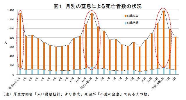 日本每年人口_日本出生率创1899年来低位 央行或印钱送给怀孕家庭(2)