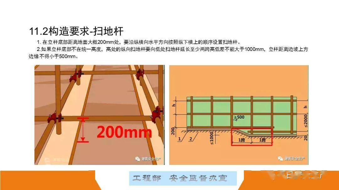 这可能是最全面的脚手架安全技术规范详解,建议收藏!