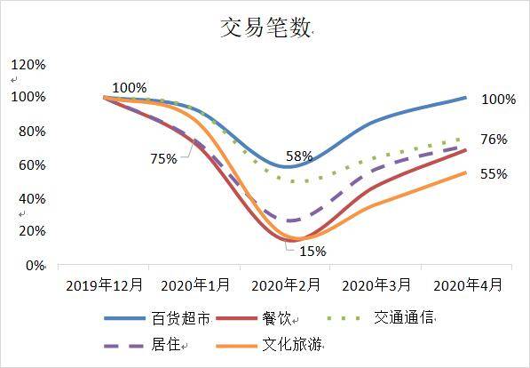 转移支付gdp一部分_微信支付图片(2)