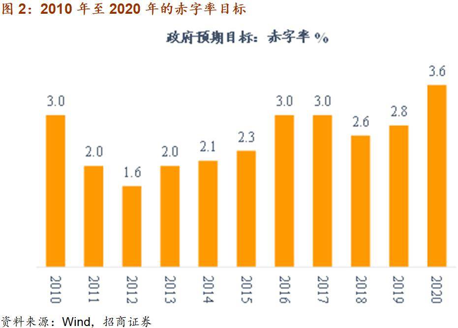数据要素市场化改革深化价值加速激活
