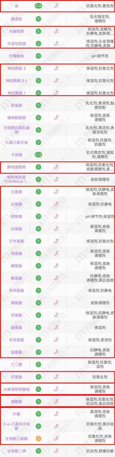国货护肤品的走心程度,已经超出我的想象了... 国货护肤品的走心程度,已经超出我的想象了...