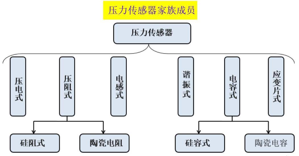 安全科学原理4m要素是什么_幸福是什么图片(3)