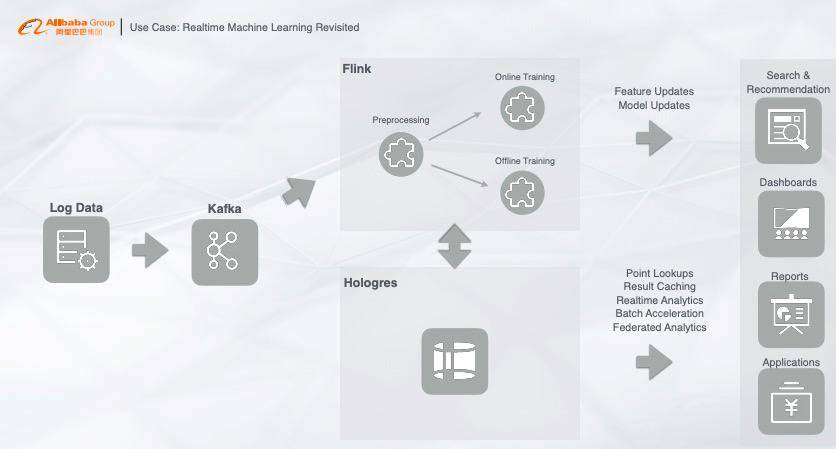 BIMMAKE保存只有gdp_情侣牵手图片只有手(2)