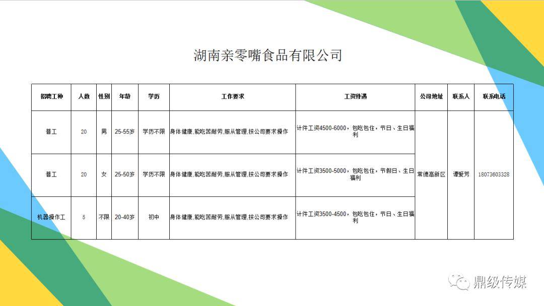 鼎城区人口_鼎城区添天鲜花店招牌(2)