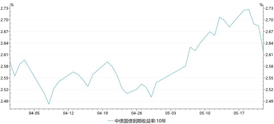 城固2020GDP_城固滨江新城规划图