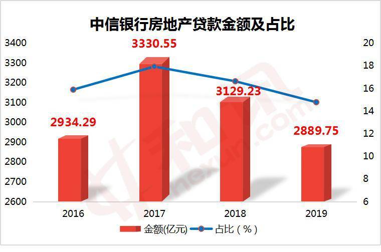 压降信贷gdp缺口_缺口盆种多肉效果图