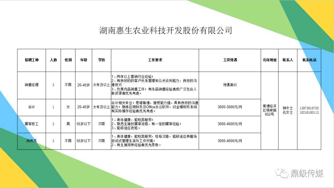 鼎城区人口_鼎城区添天鲜花店招牌