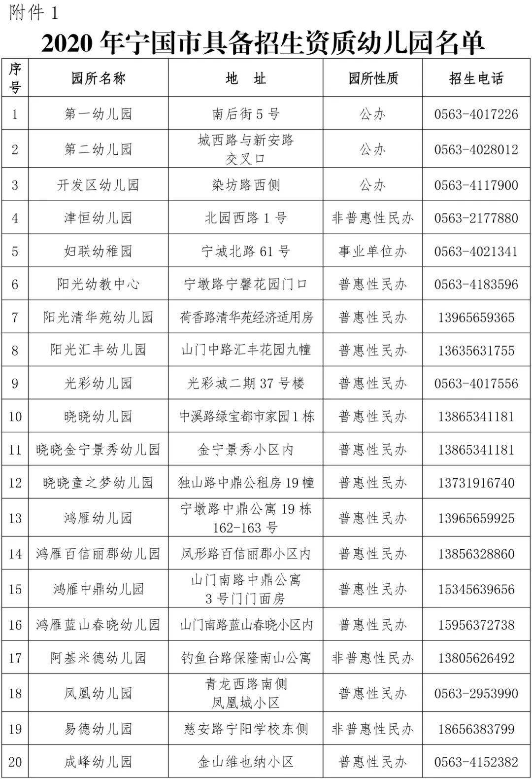 玉溪2020GDP_2020真假玉溪软(3)
