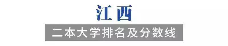 [院校]2020考生必备！各省有哪些好的二本院校值得选择？