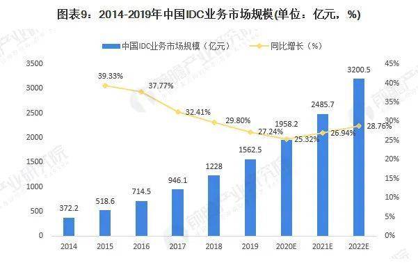 江苏人口有多少2020_江苏人口2020总人数口是什么(2)