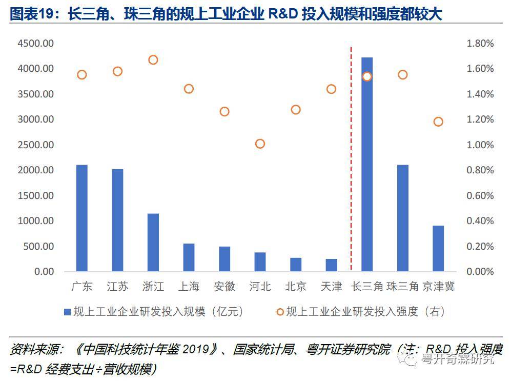 当量人口_炸弹当量的意思(2)