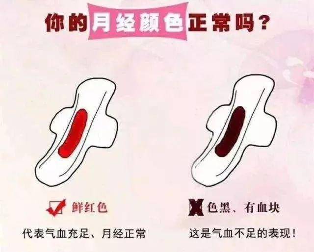 判断月经是否正常的4大标准！月经过后有褐色分泌物是什么原因？