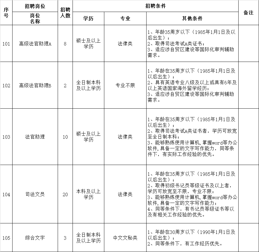 f7a1d1433f774b18b299f56e66595ba8.png