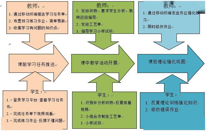 师生之间的教案_师生之间的关系_幼儿师生关系教案范文