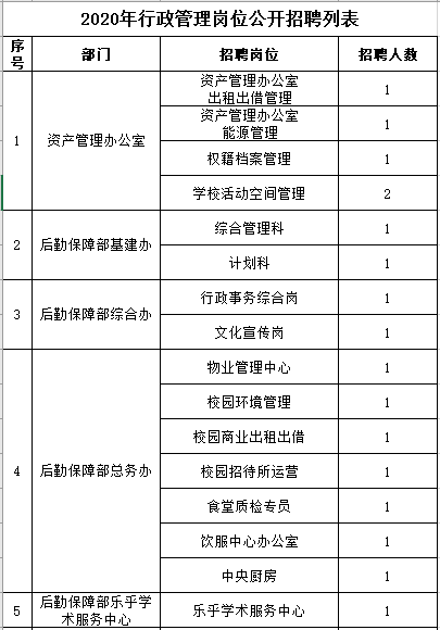 人口行政管理_流动人口管理宣传展板