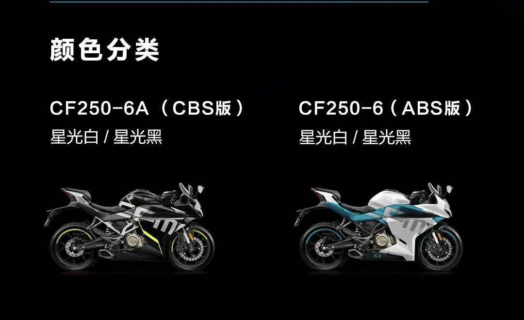 927车行春风250sr首批预定车辆即将交付