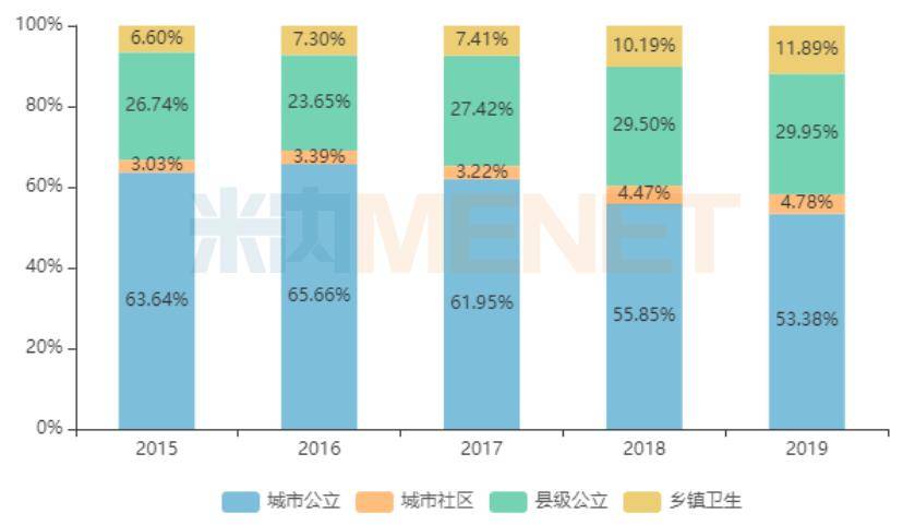 中国人口六七亿_中国人口图片(2)