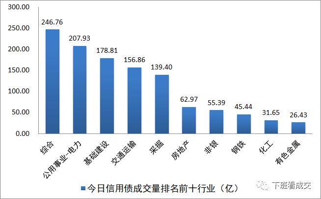 66年到76年古巴gdp_44年未超过中国,美国2021年经济增速预达7.3 中美GDP还差多少(2)