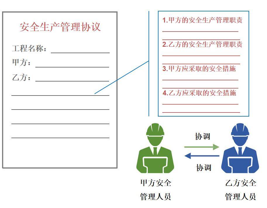 指定人口_人口普查