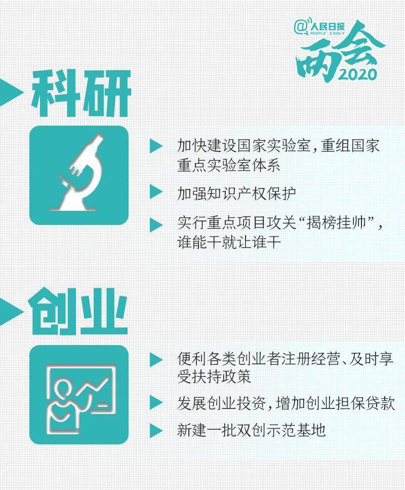 累计确诊人口_美国累计确诊图(3)