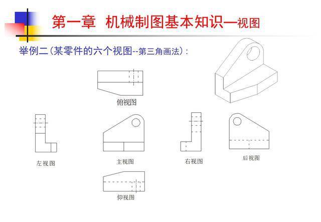 28页ppt讲述机械识图基本知识,入门级机械语言