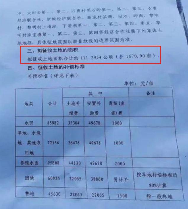 湖岭镇经济总量排名_湖岭镇中学(2)