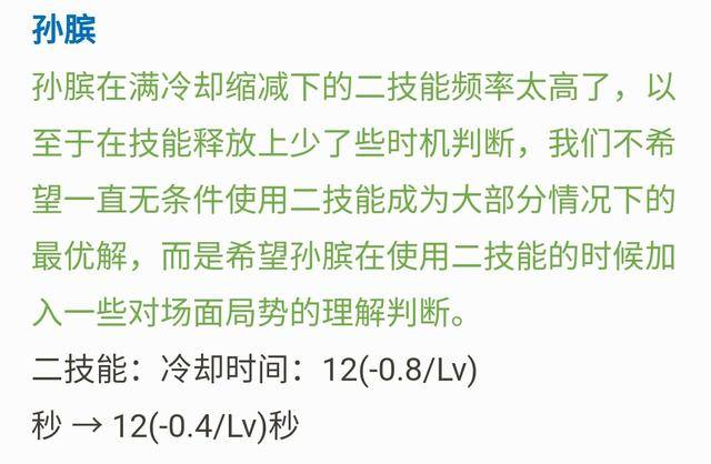 孙膑的简谱_王者荣耀孙膑图片