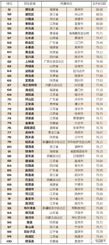 开封人口2021总人数口_开封黄河黑岗口(3)