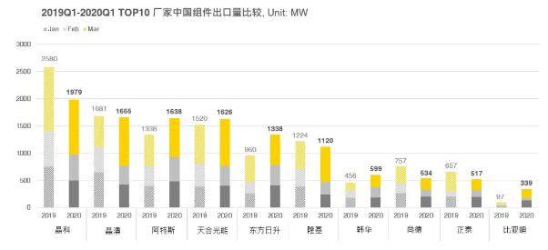 高密有多少人口2020年_高密城区道路有哪些