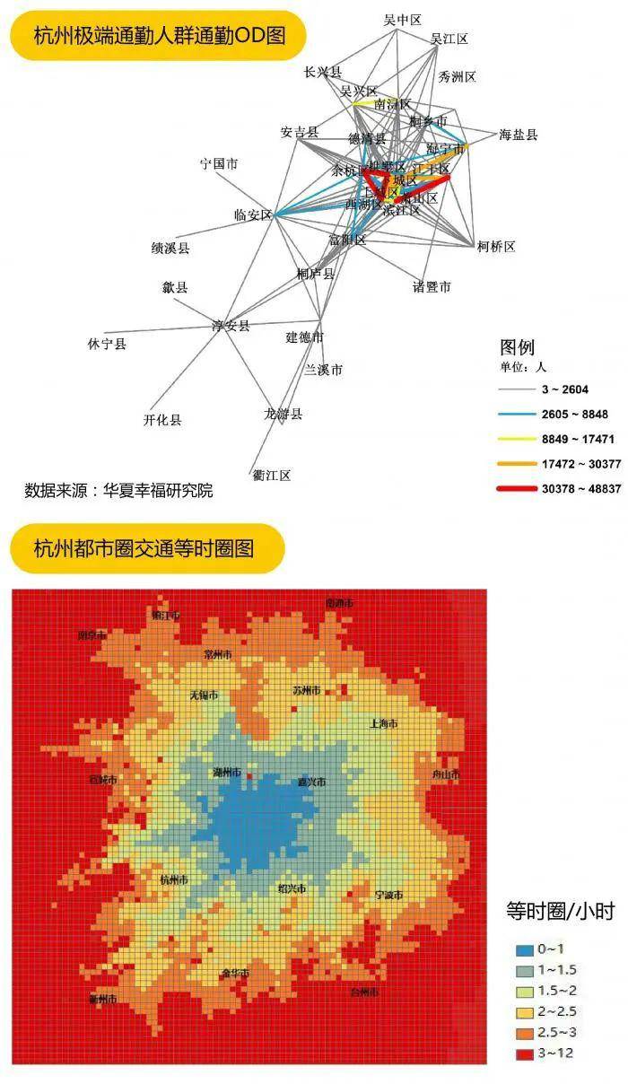 人口扩张型_老年型人口金字塔(3)