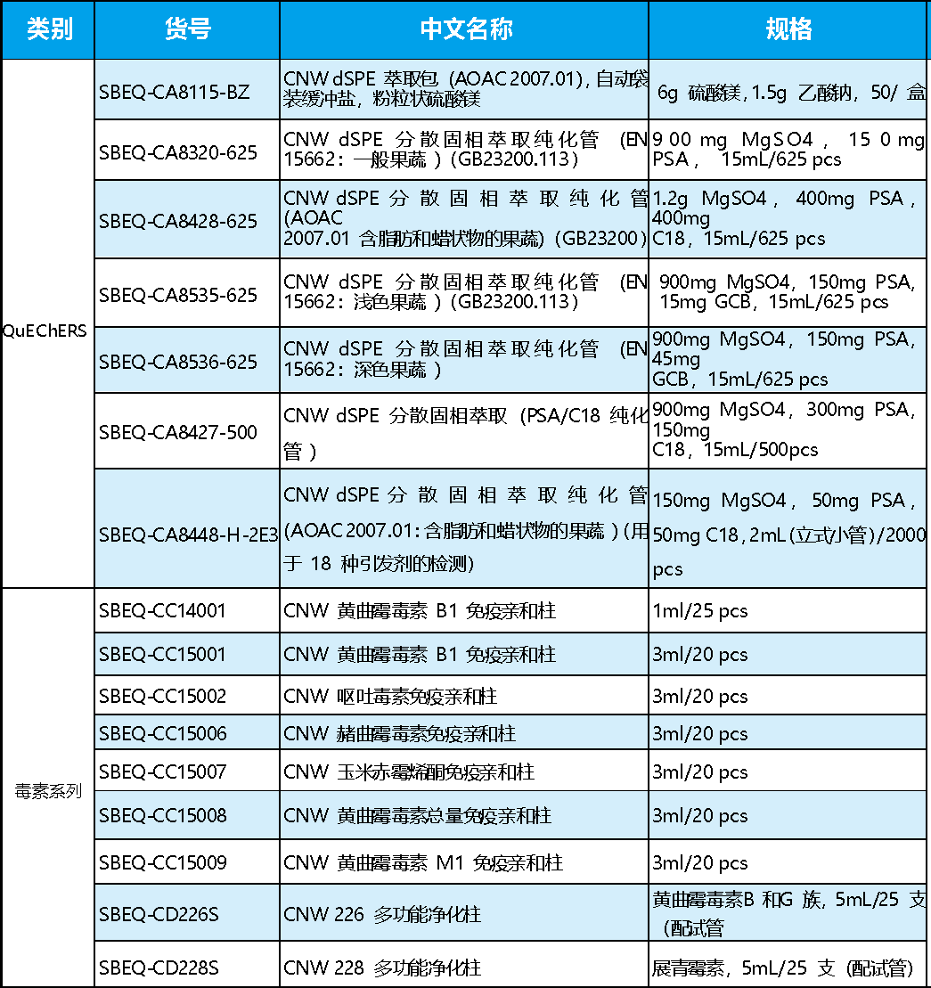 曲谱特糖果_糖果卡通图片(2)